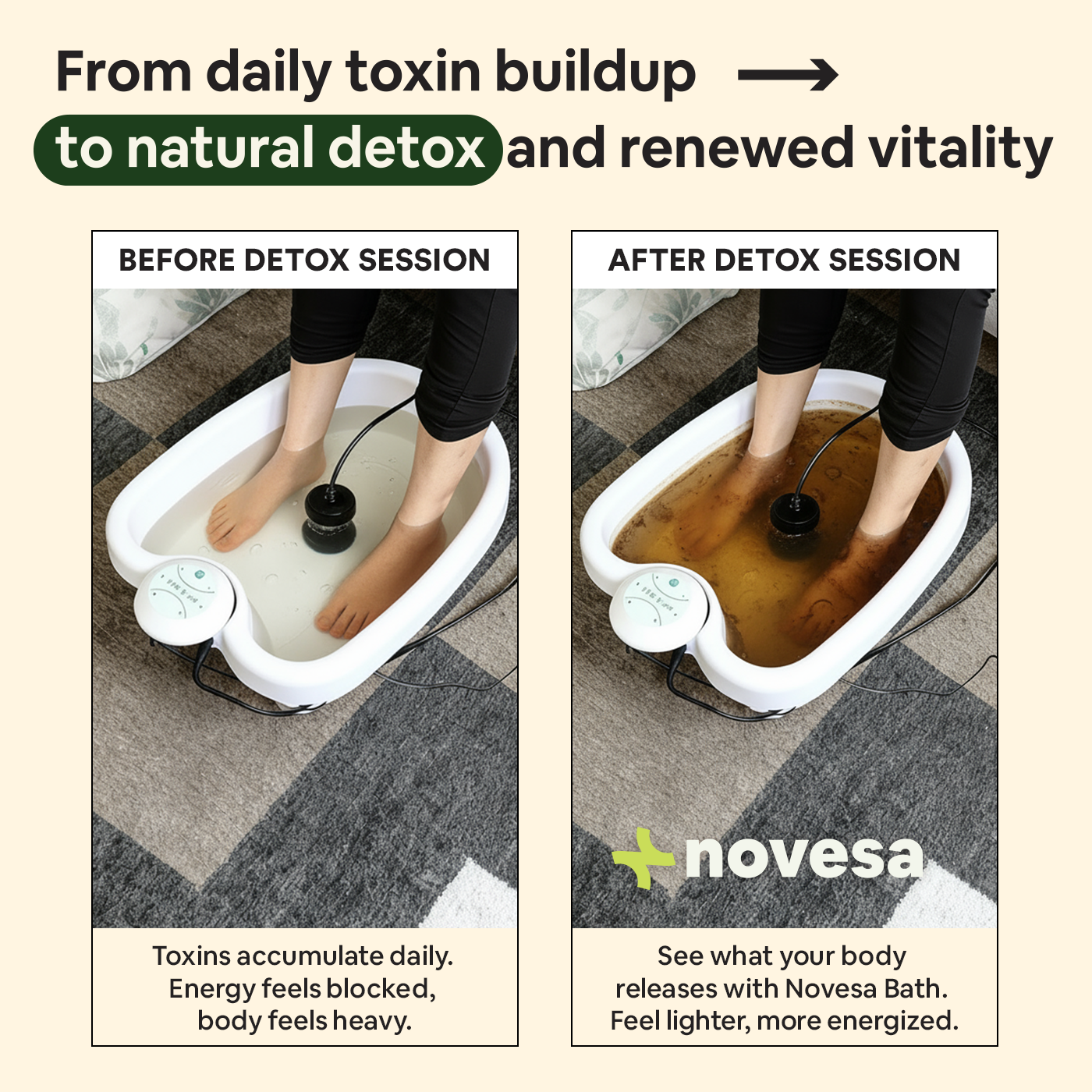 Novesa® Ionic Foot Bath