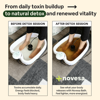 Novesa® Ionic Foot Bath